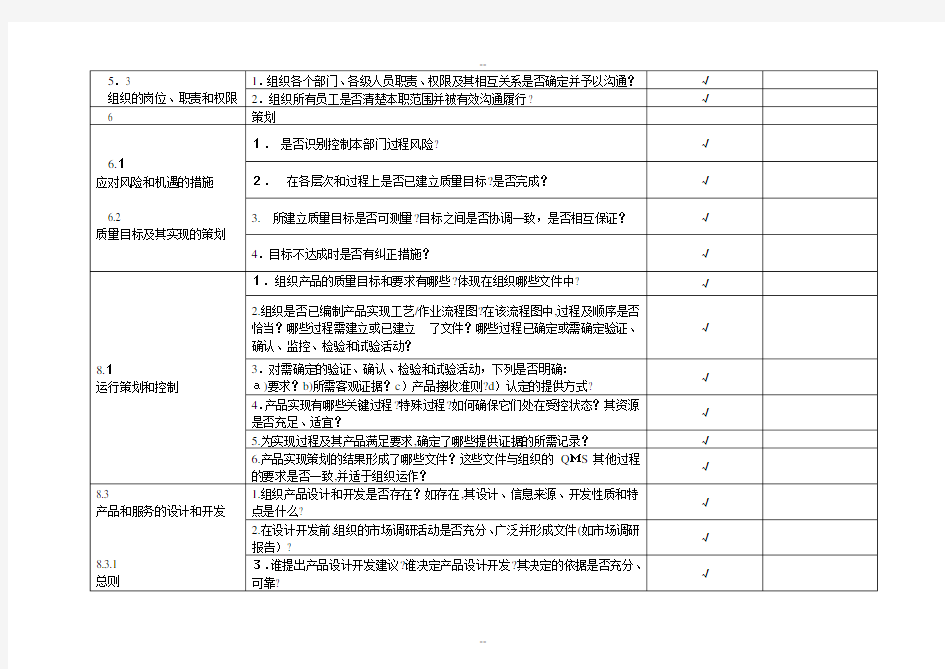ISO9001-版-技术部-内审检查表