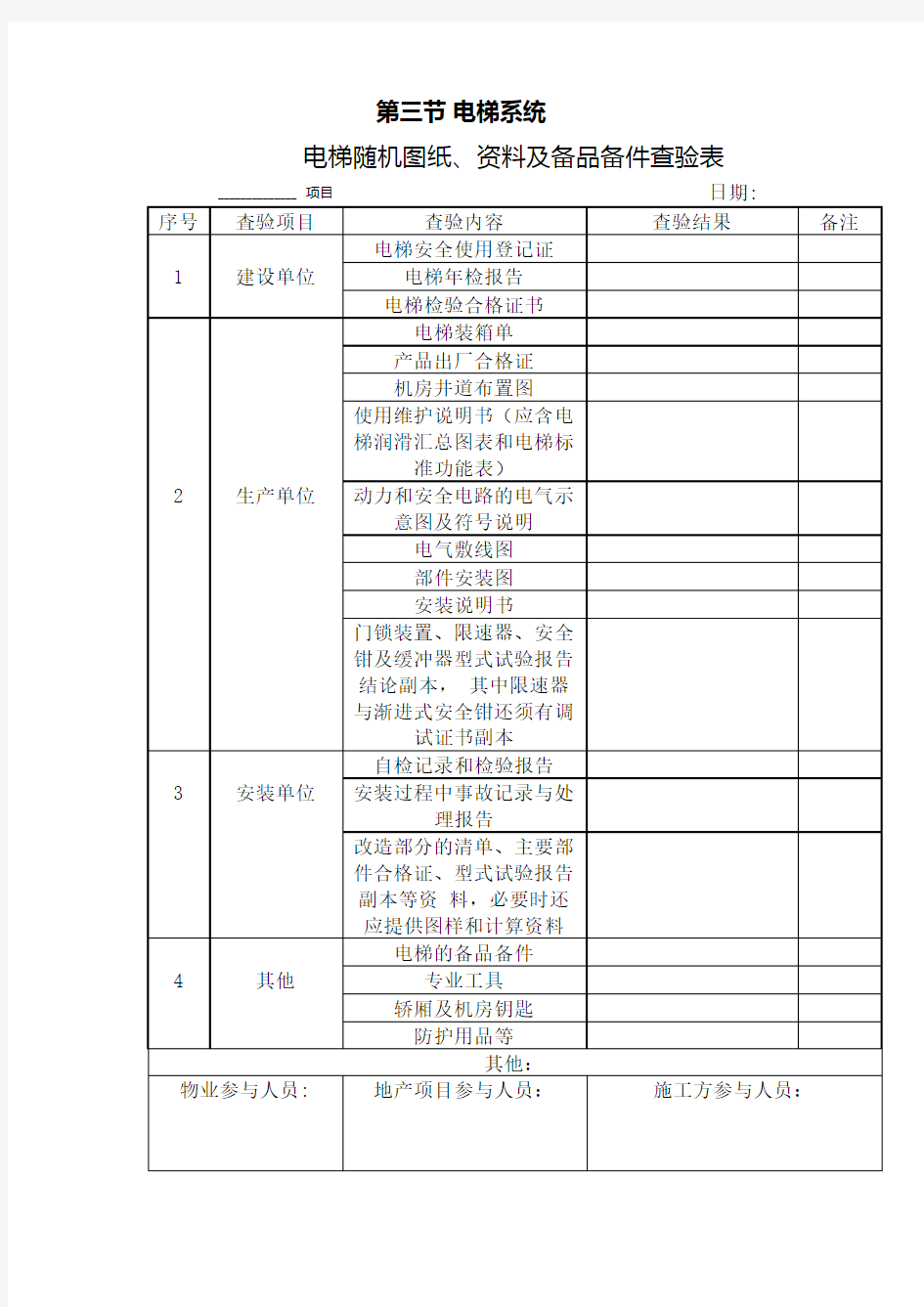 电梯检查记录表