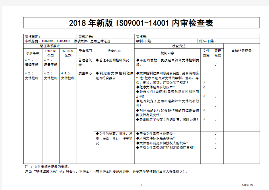 2018年新版ISO9001-14001内审检查表
