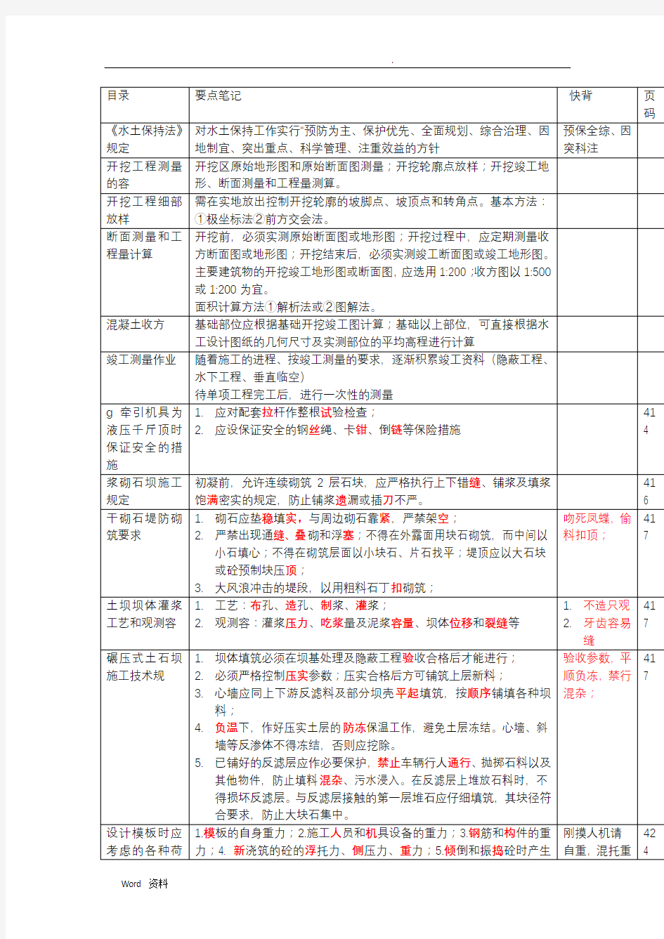 2019年一级建造师水利水电实务口诀小结