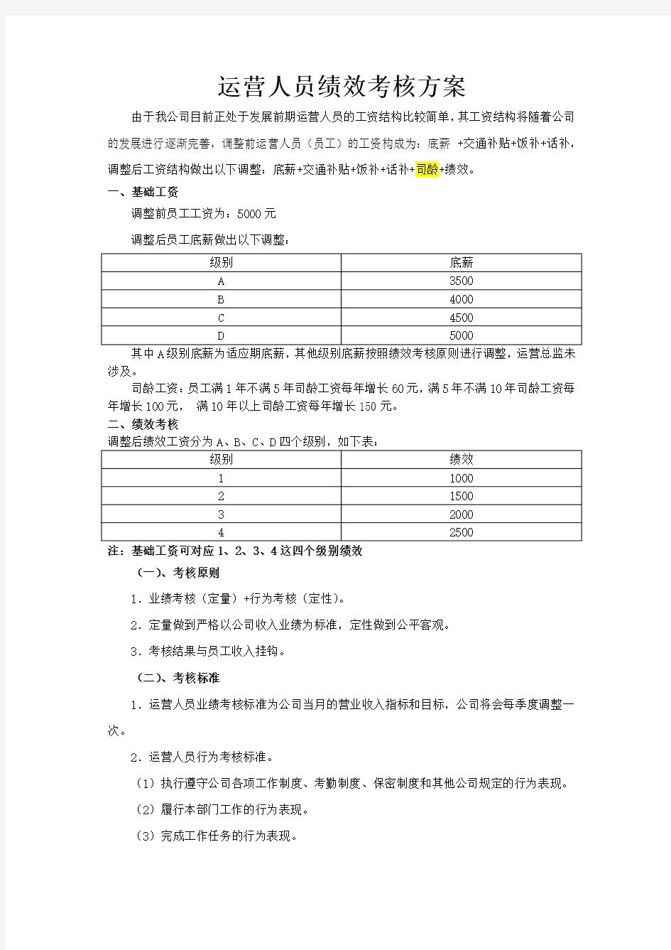 运营人员绩效考核方案