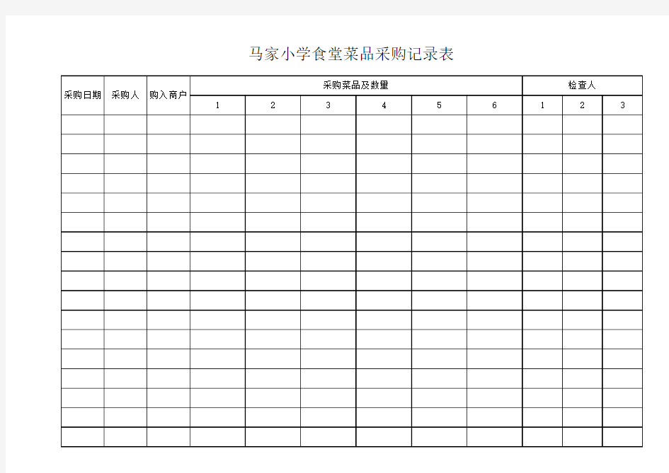 食堂菜品采购记录表