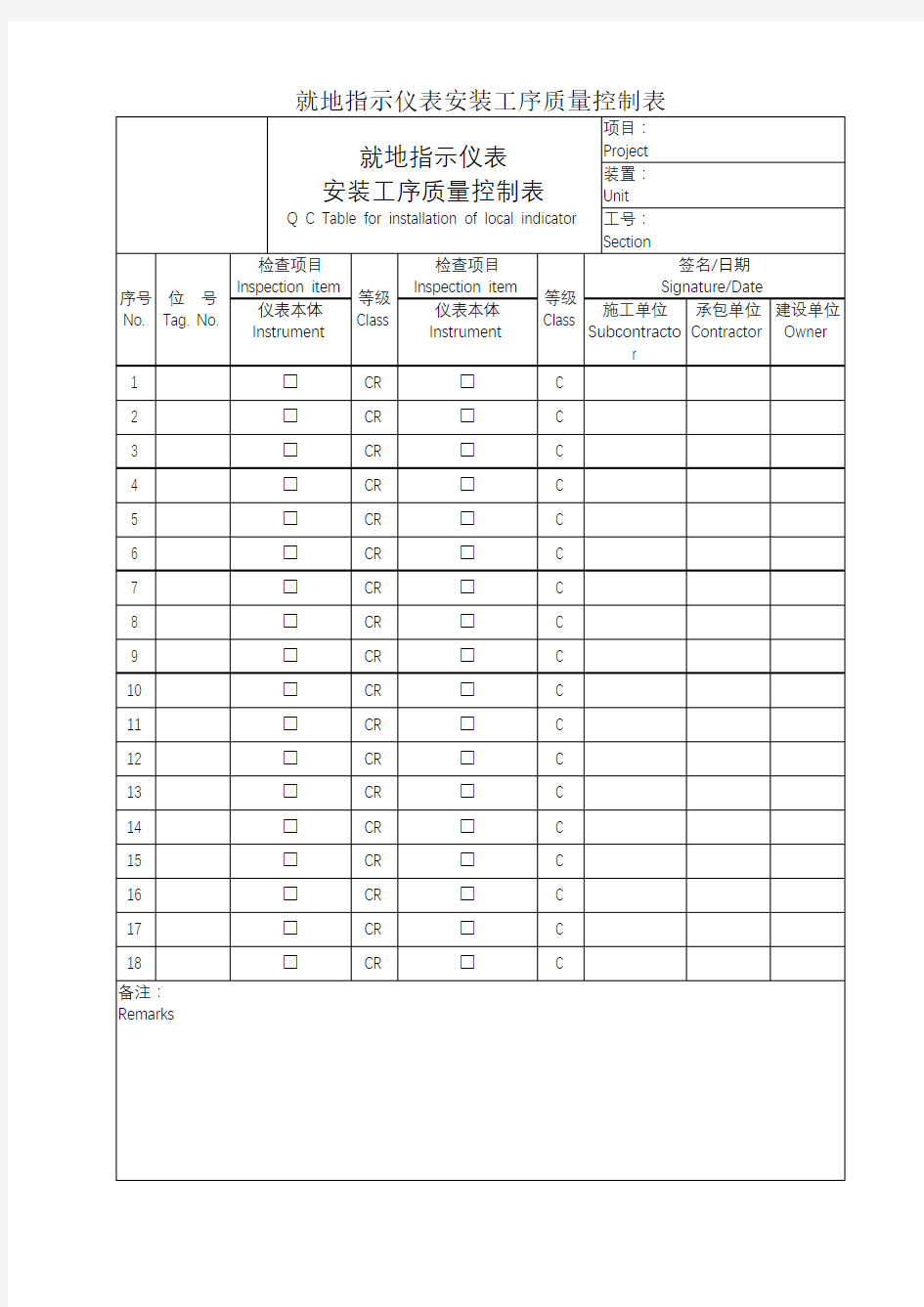 就地指示仪表安装工序质量控制表