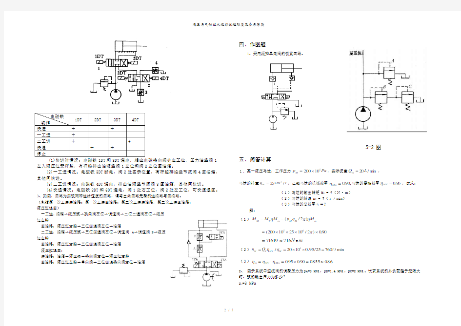 液压与气动技术模拟试题难度及参考答案