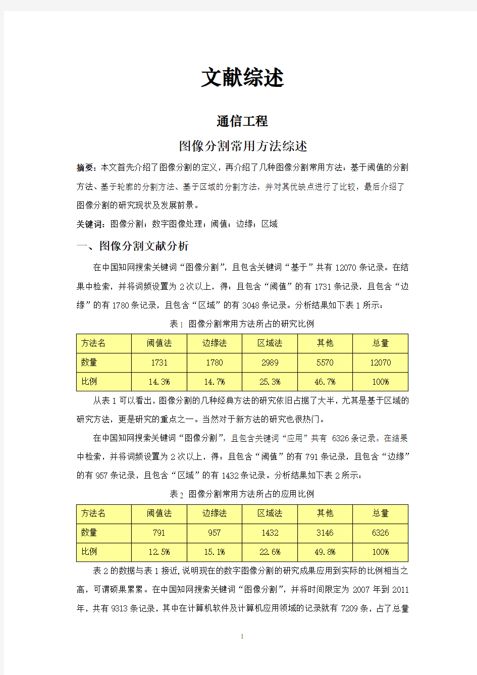 图像分割常用方法综述[文献综述]