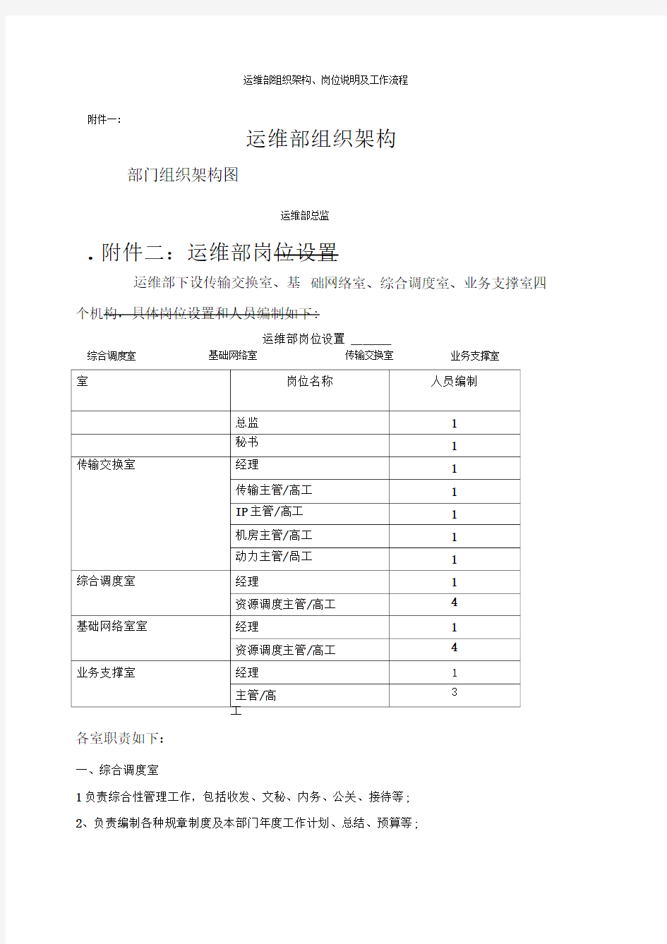 运维部组织架构岗位说明及工作流程