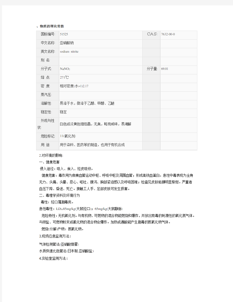 亚硝酸钠msds
