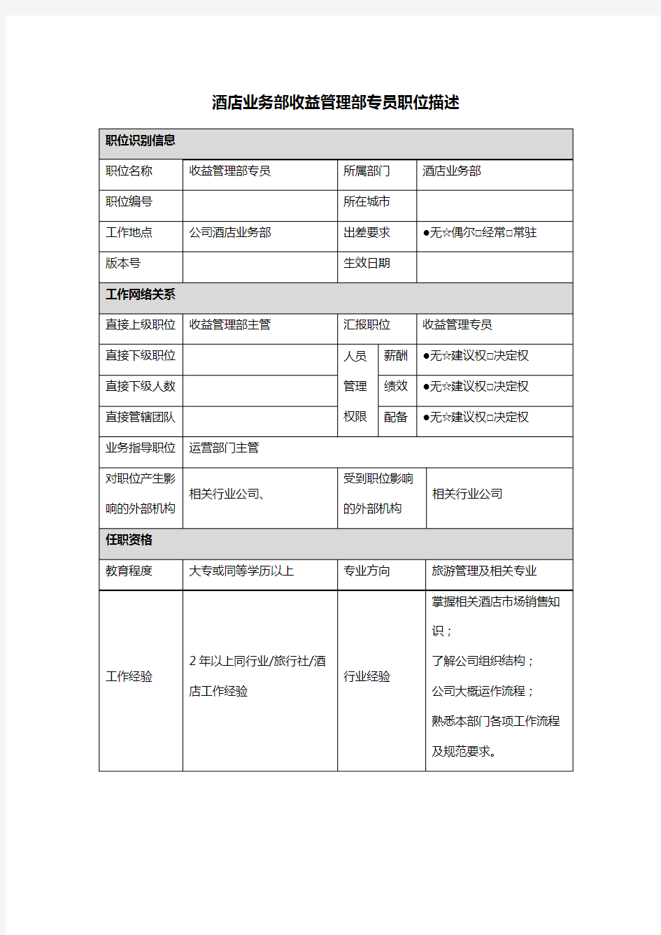 酒店行业部门岗位说明书汇总