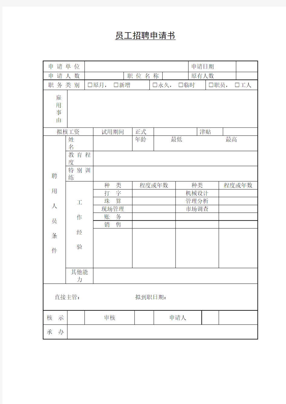 员工招聘申请表