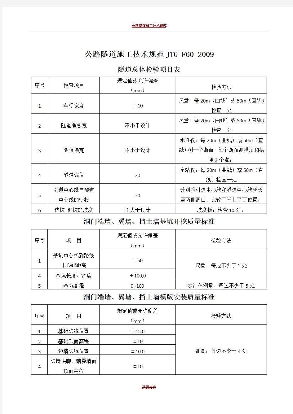 公路隧道施工技术规范JTG-F60-2009(质量评定标准)