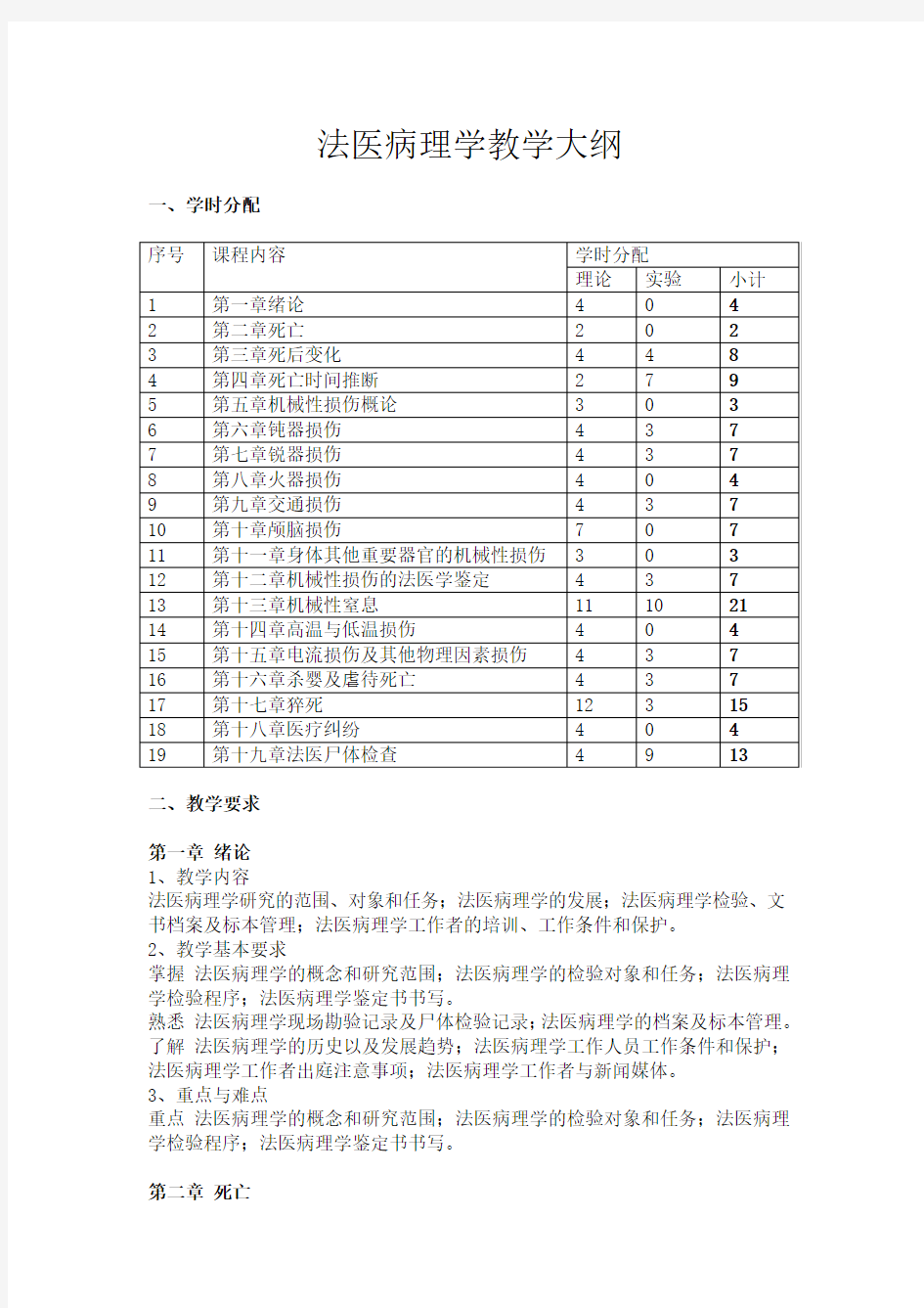 法医病理学 教学大纲