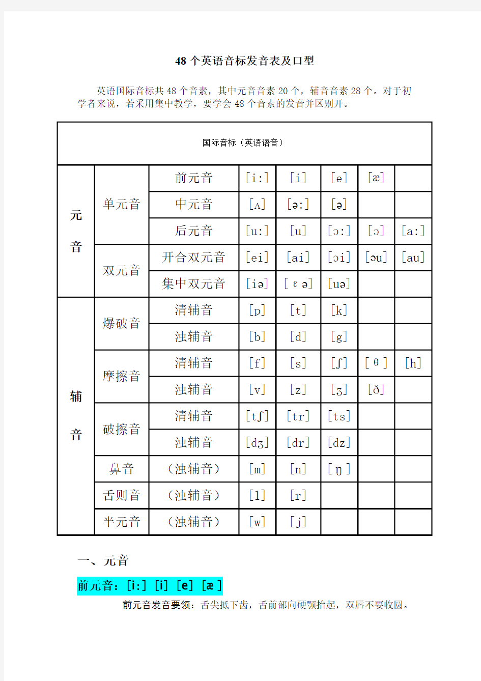 48个英语音标发音表