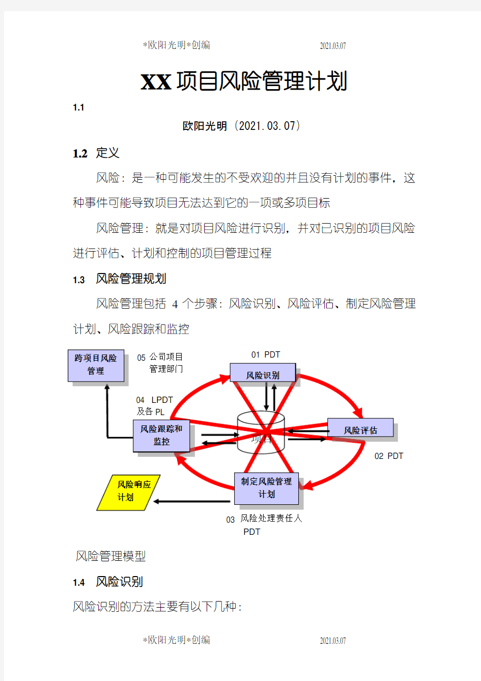 2021年XX项目风险管理计划之令狐采学创编