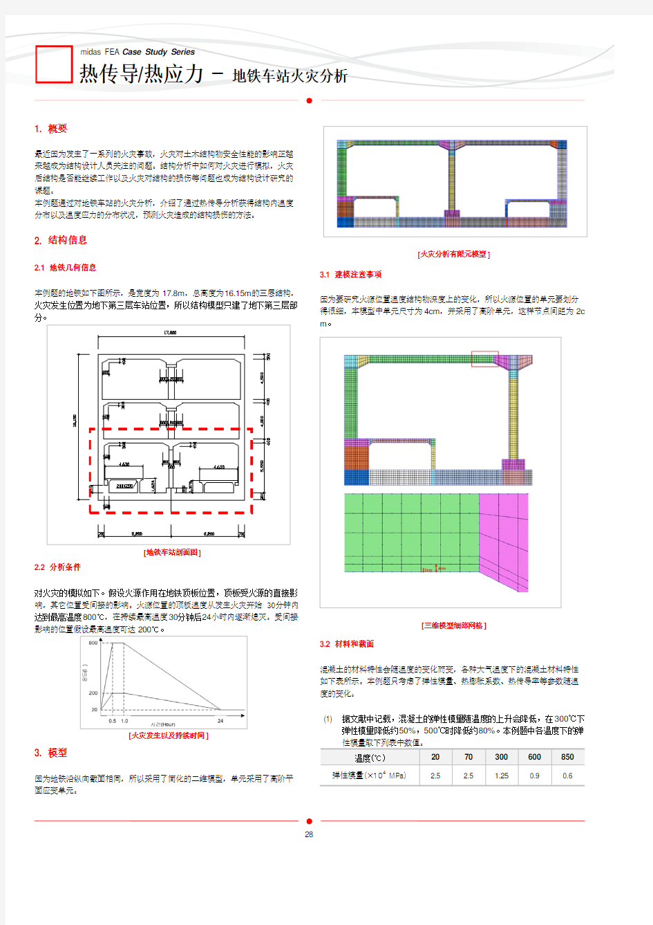 范例_06_热传导热应力_地铁车站火灾分析