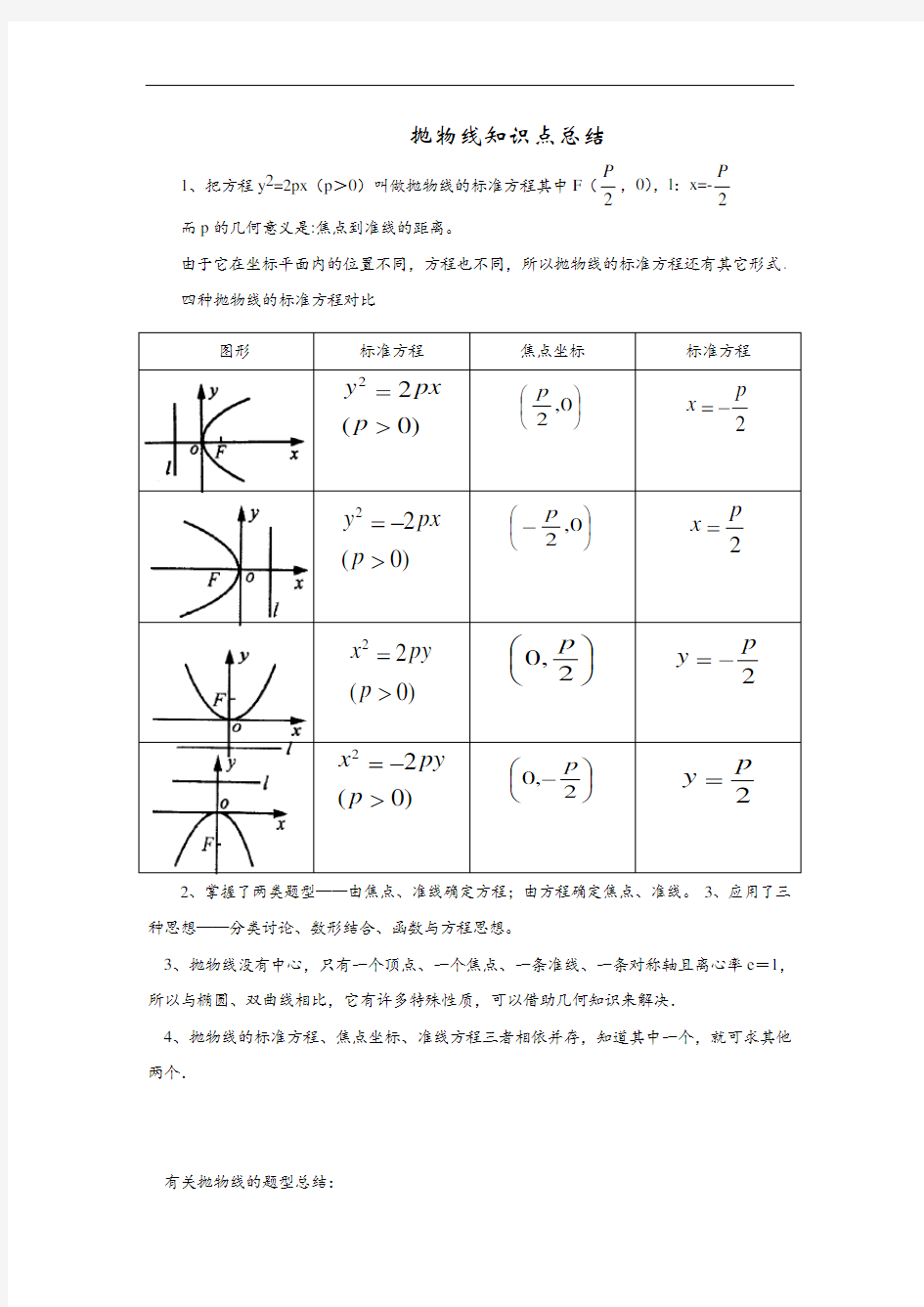 最新抛物线知识点总结讲解学习