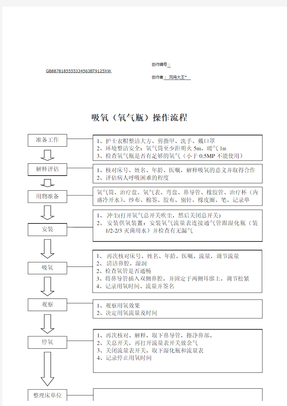 吸氧操作流程图1