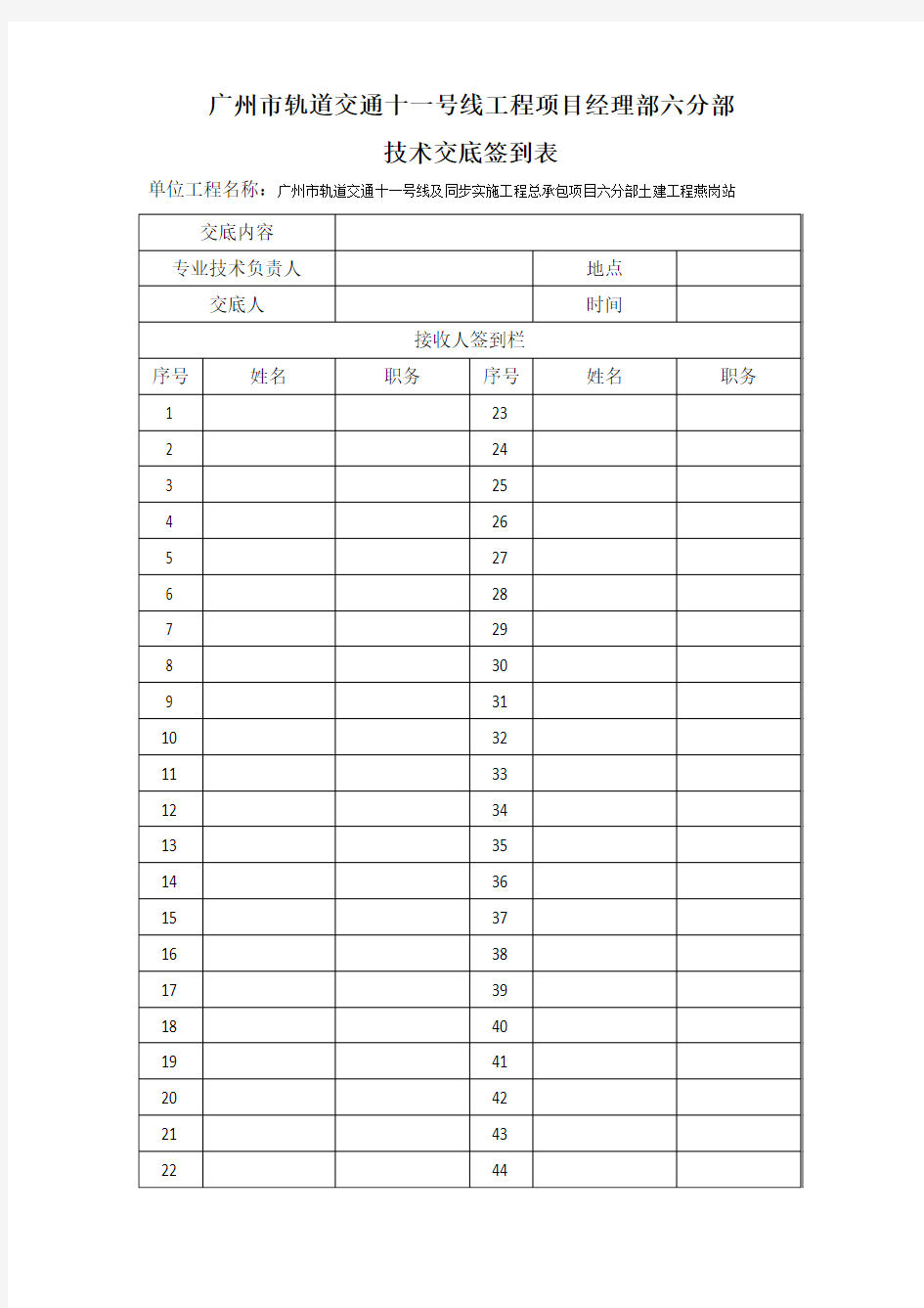 技术交底 培训签到表 培训记录