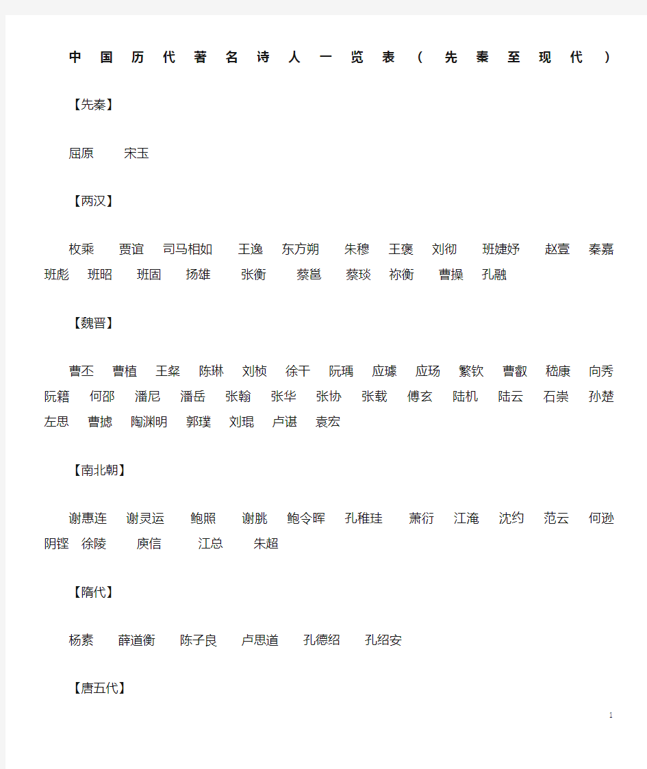 11中国历代著名诗人一览表