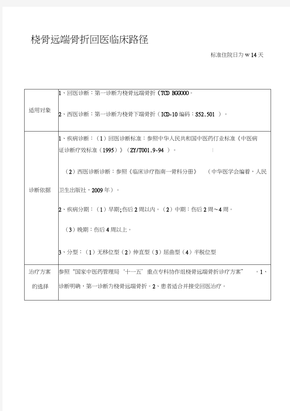 优势病种及临床路径