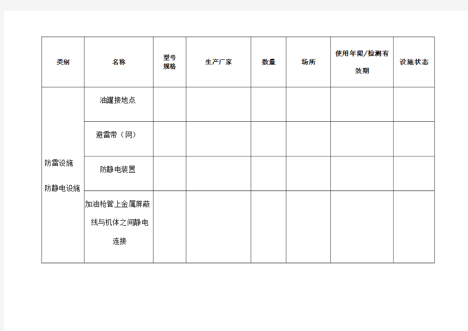 加油站安全设施台帐