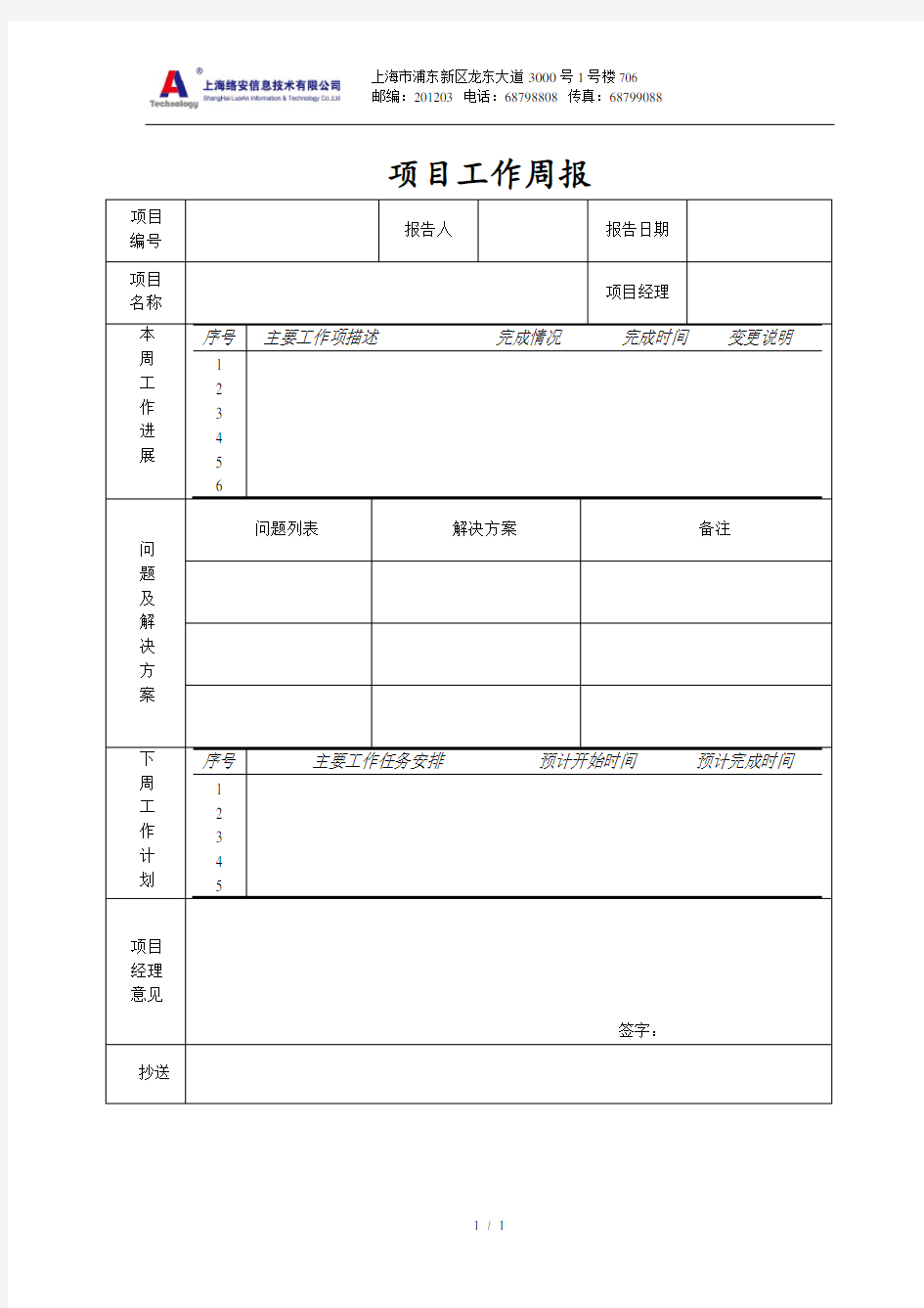 IT运营中心项目工作周报-模板