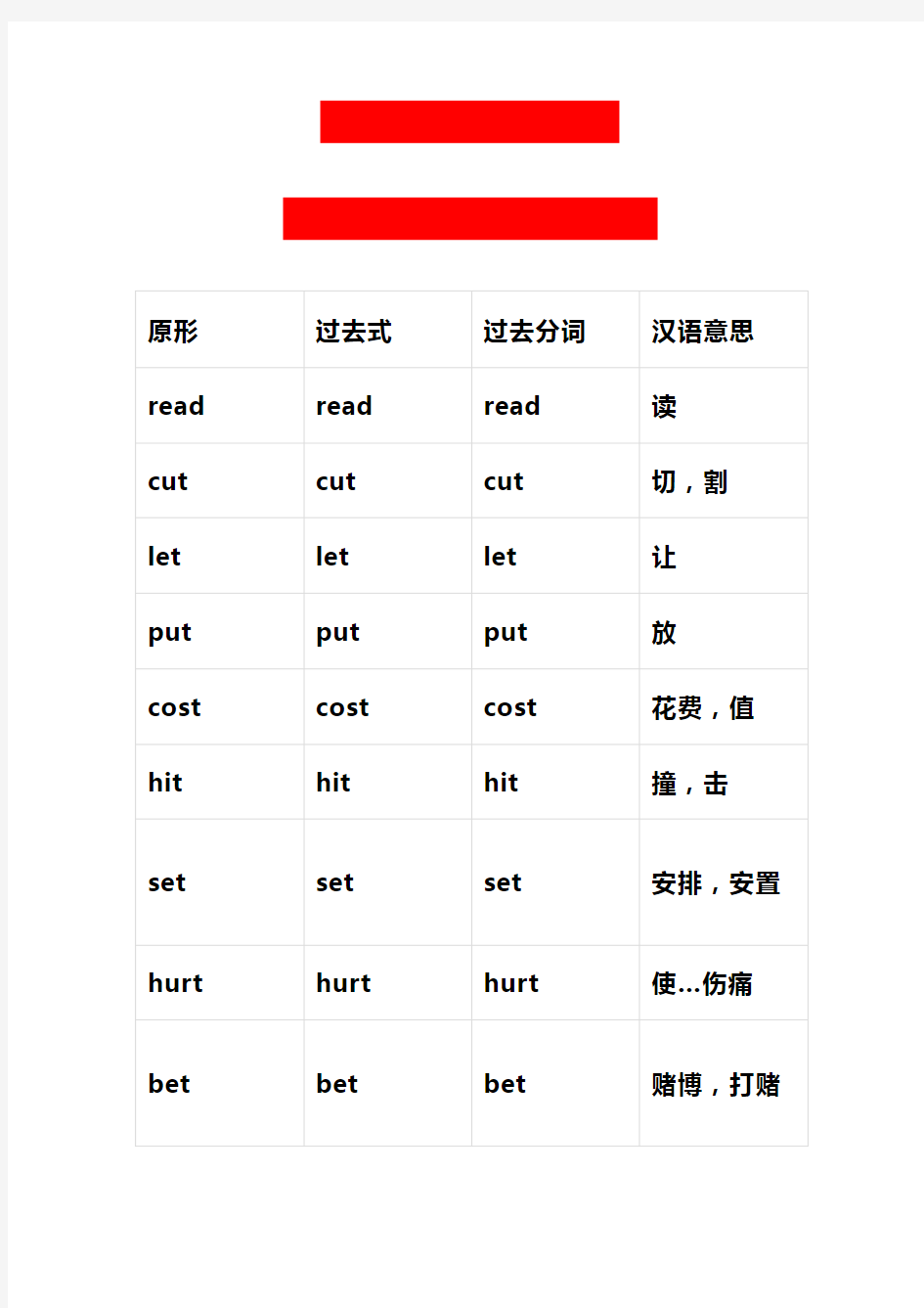 英语不规则动词表整理大全