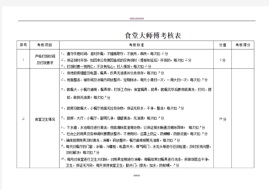 食堂大师傅绩效考核表