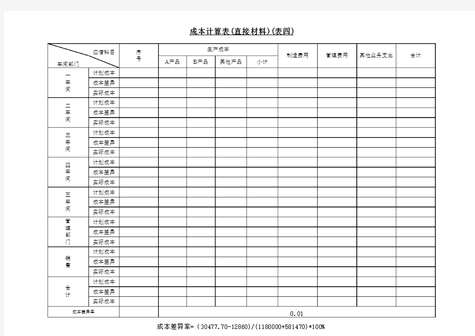 系列成本核算表excel模版下载