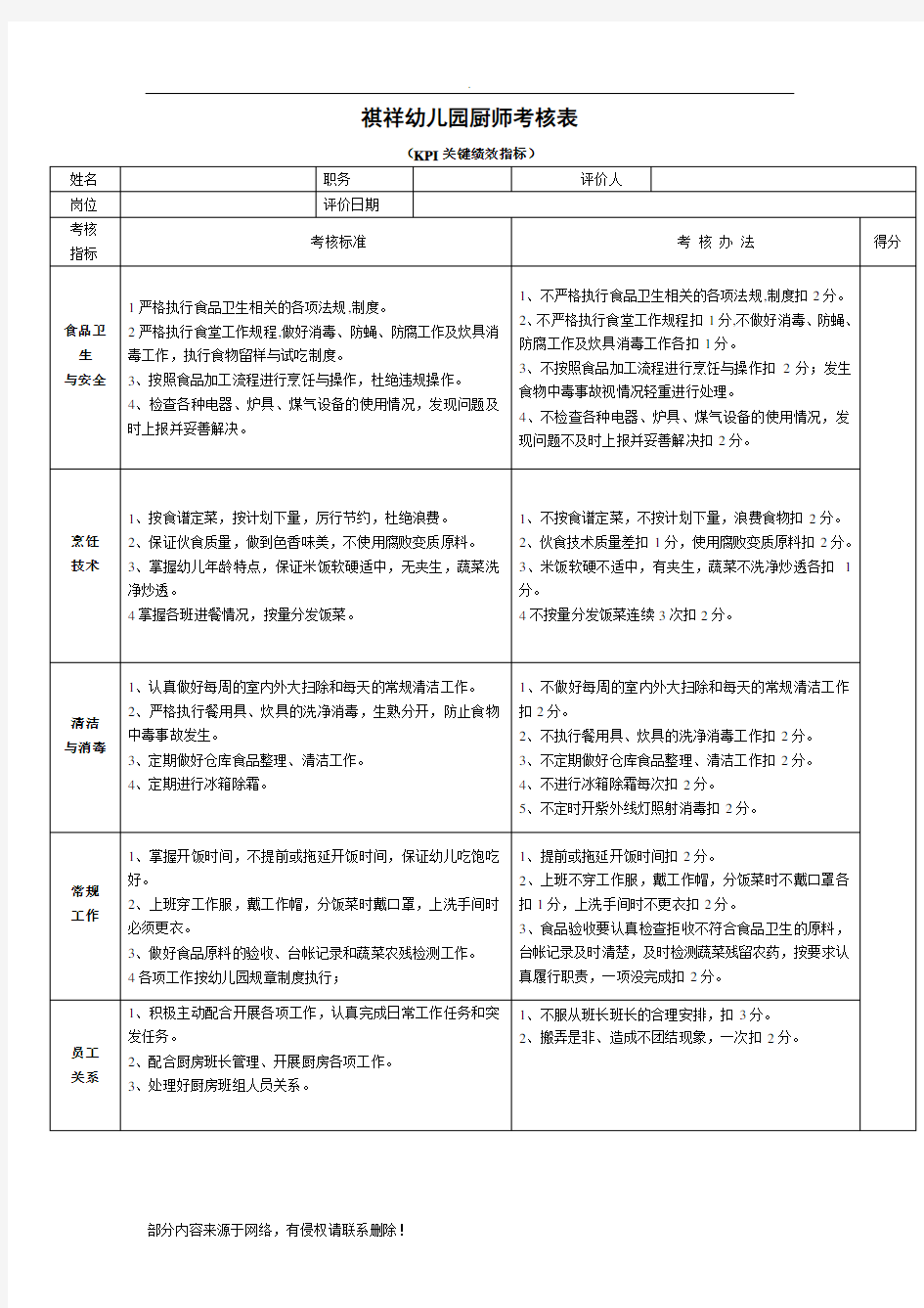 厨师绩效考核表