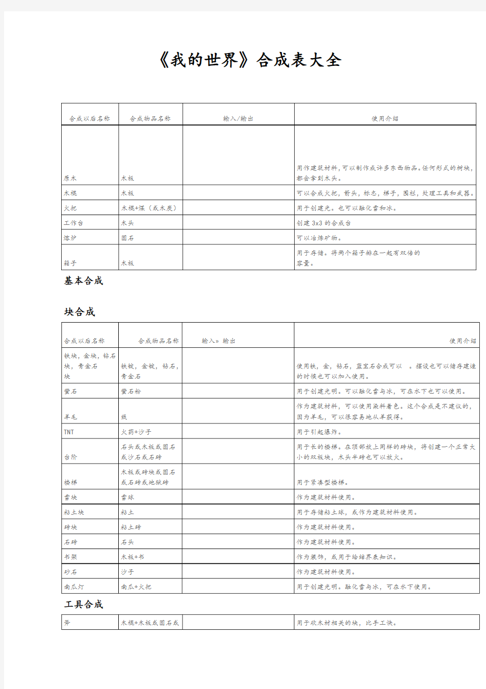 我的世界合成表(全)