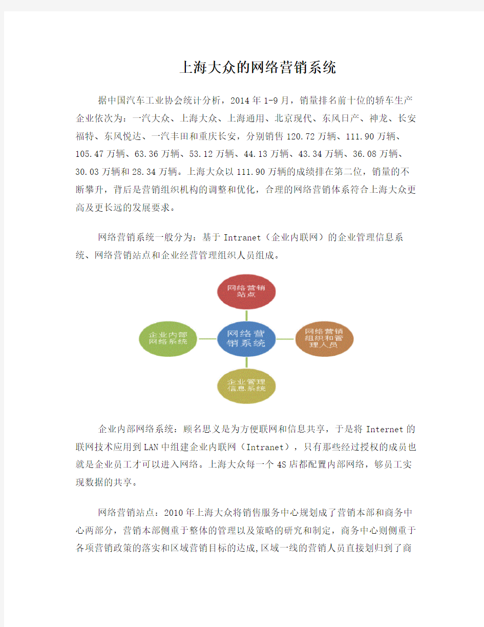 上海大众的网络营销系统分析