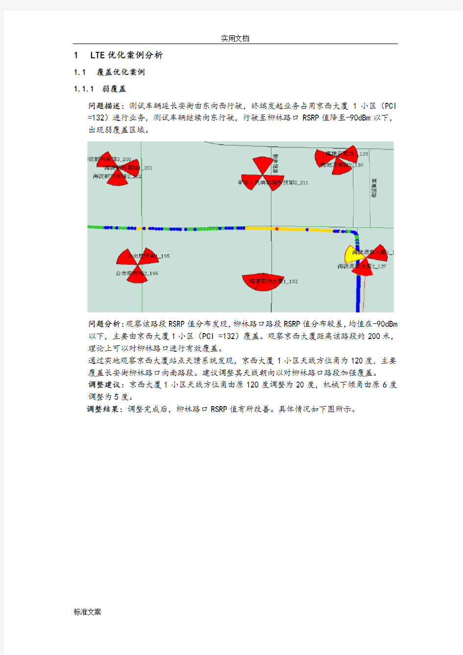 LTE网络优化经典案例-