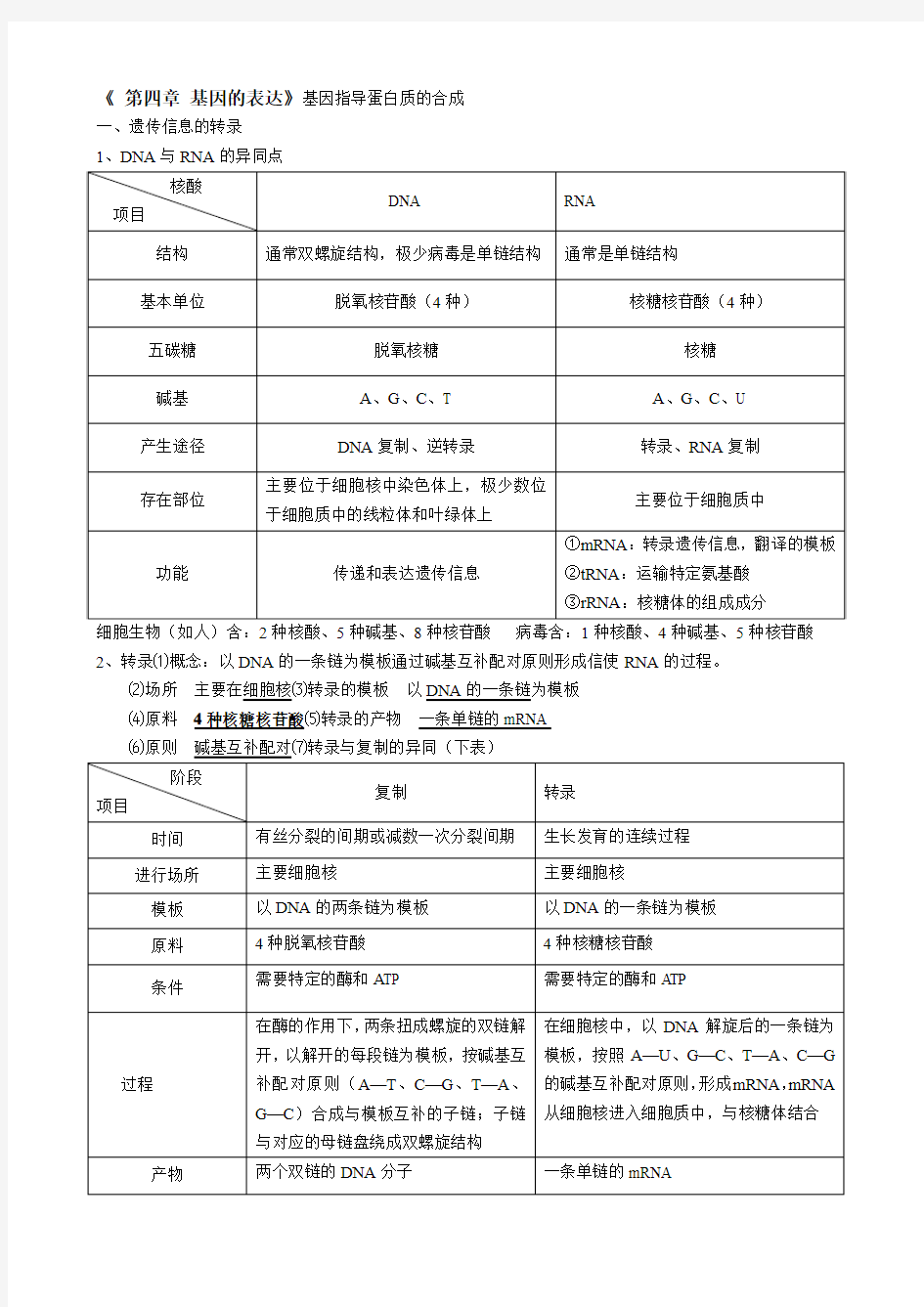 高中生物必修二《第四章基因的表达》复习学案复习提纲