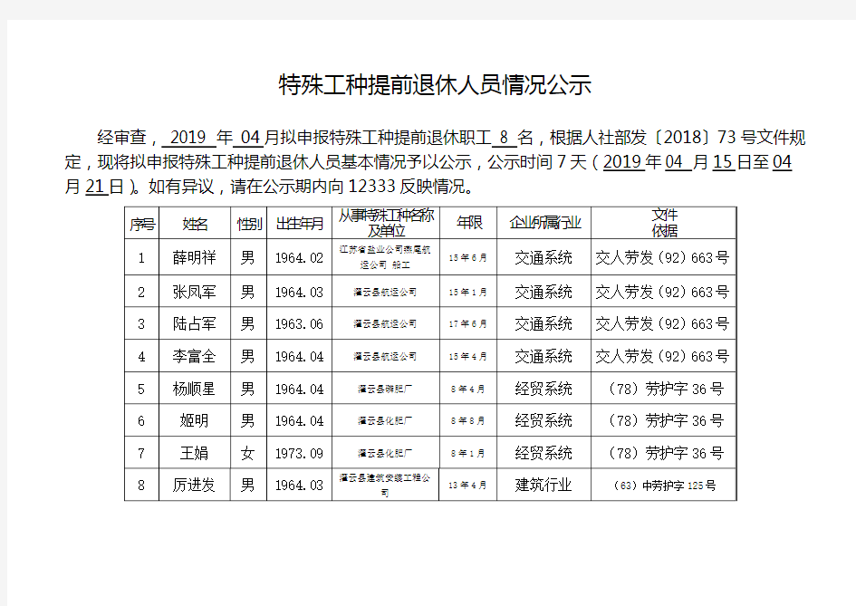 特殊工种提前退休人员情况公示