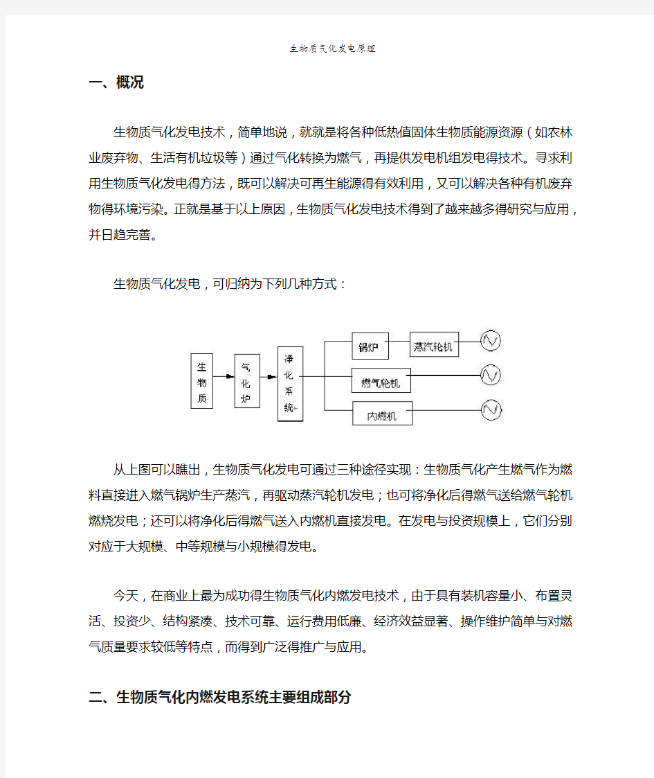 生物质气化发电原理