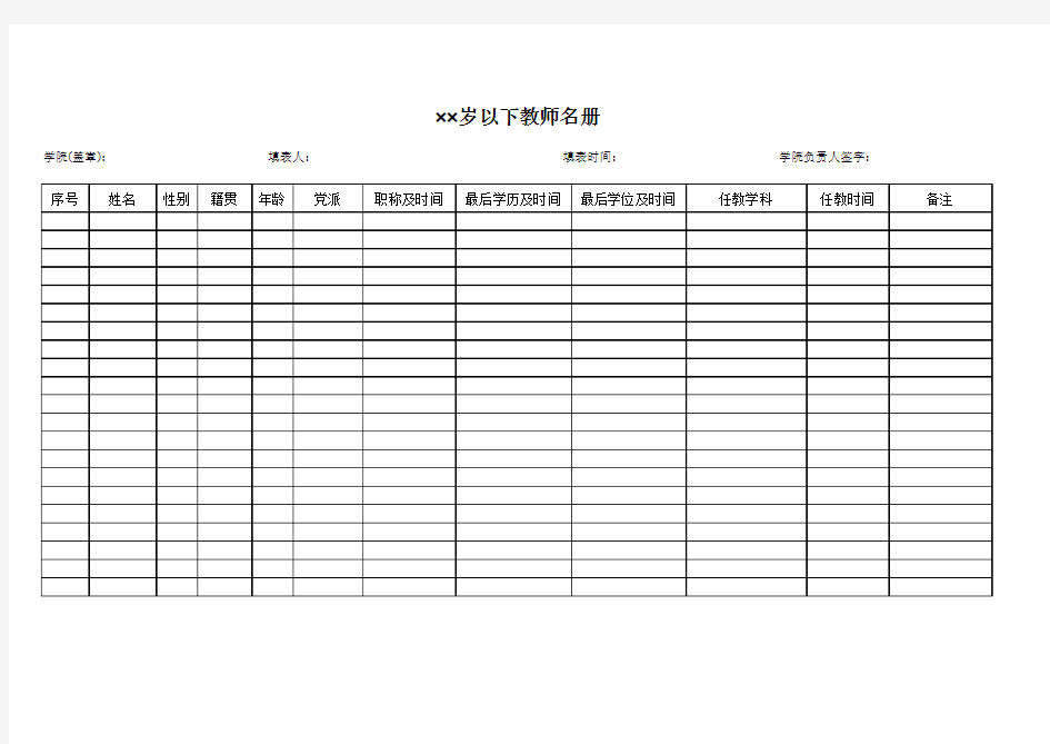 味哆哆炸鸡全院××周岁以下教师名册