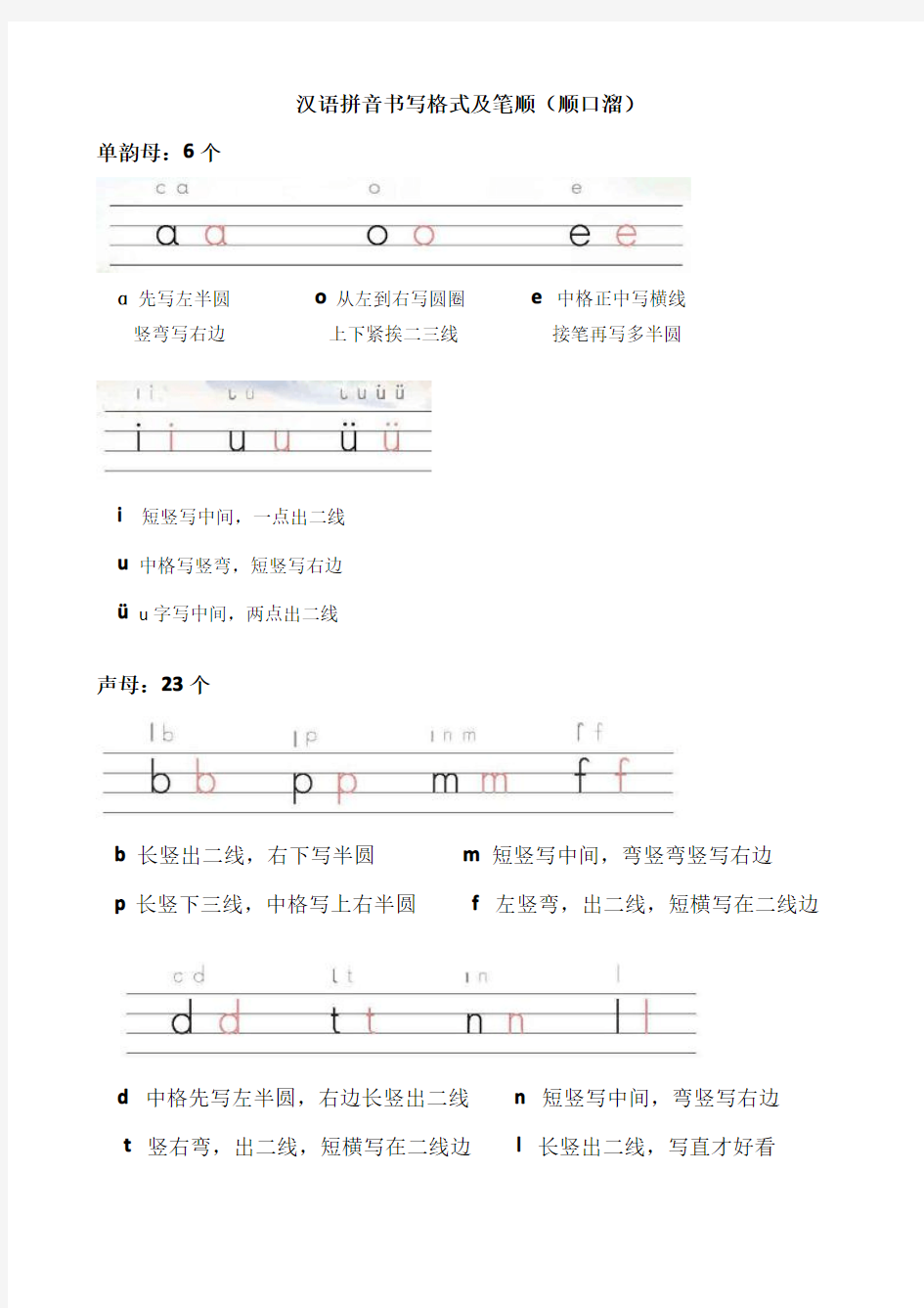 部编版一年级上册拼音知识点重点整理汇总版幼小衔接必备