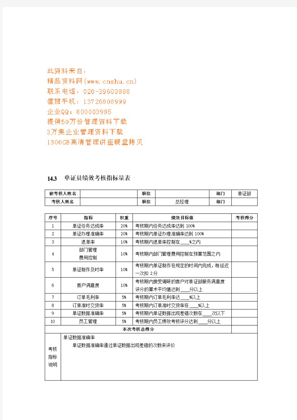 绩效考核指标量表