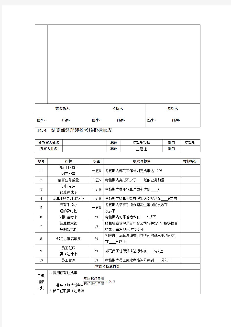 绩效考核指标量表