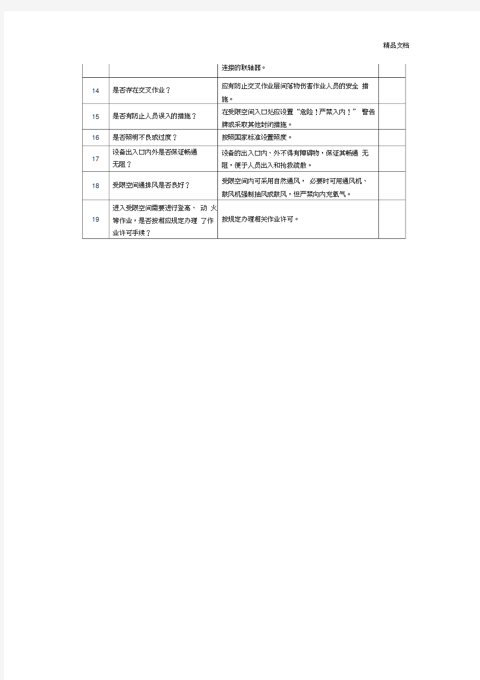 进入密闭空间检查表