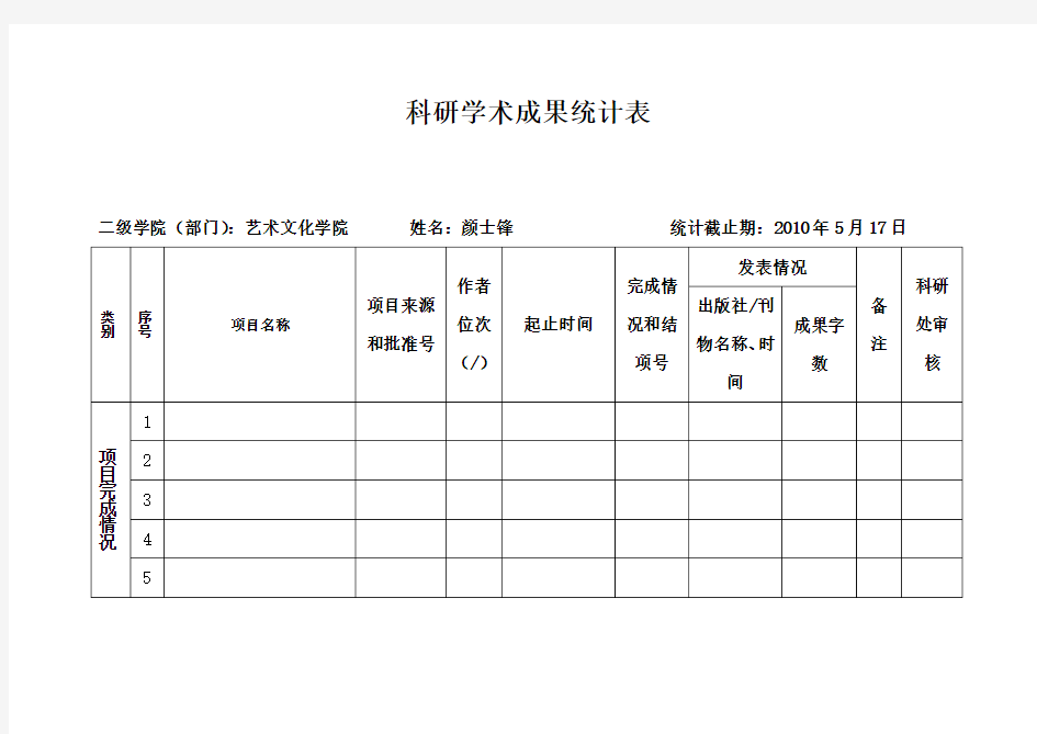 科研学术成果统计表