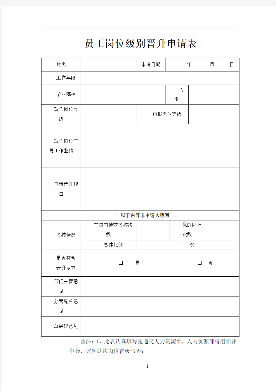 员工岗位级别晋升申请表