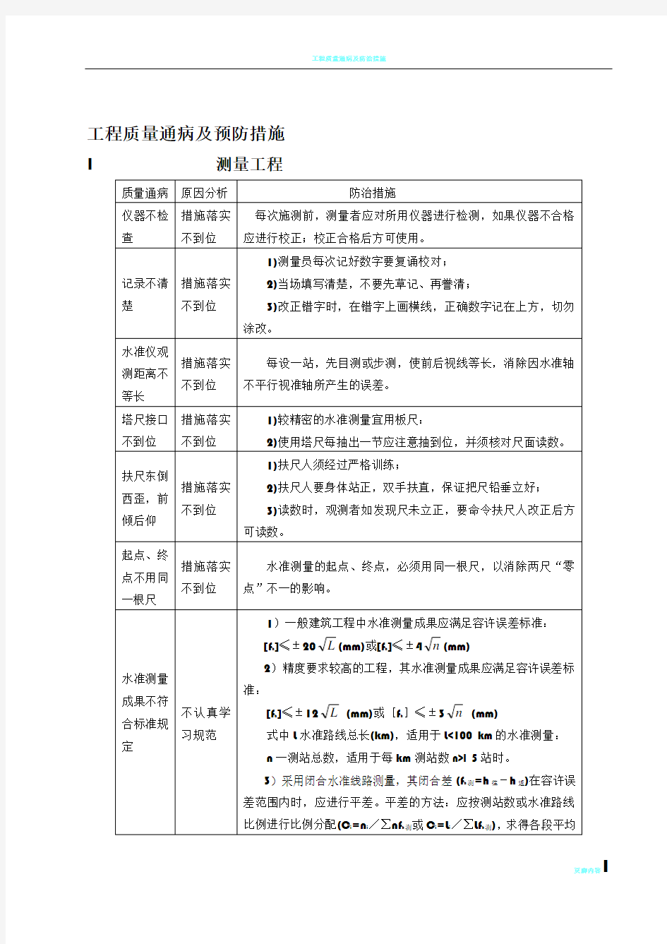 工程质量通病及预防措施大全