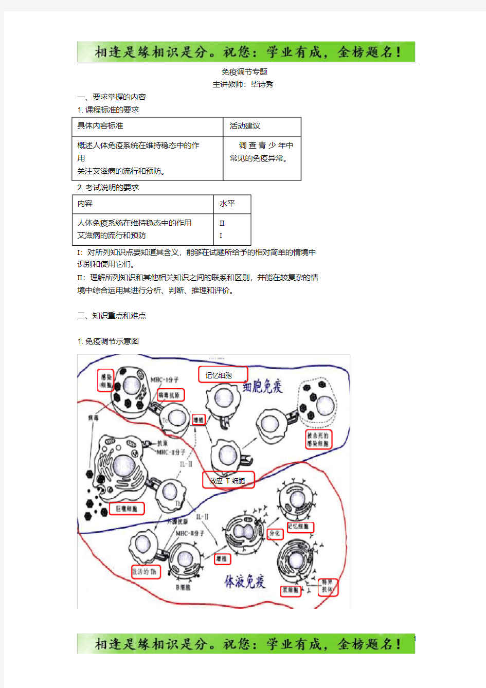 高考生物总复习例题讲解：免疫调节专题-