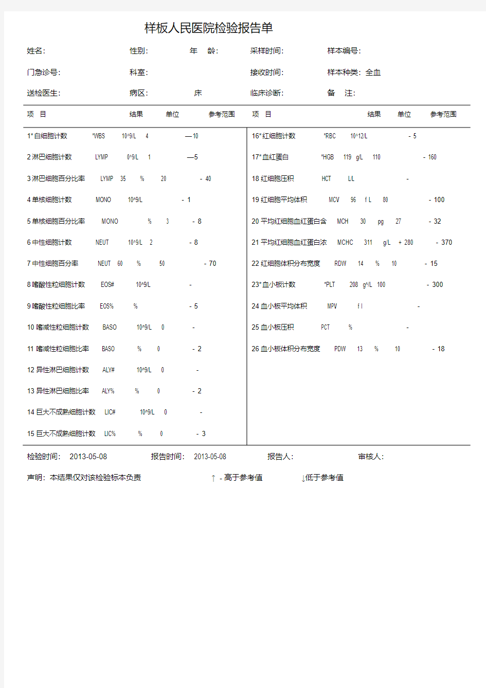 【精选】医院检验报告样板