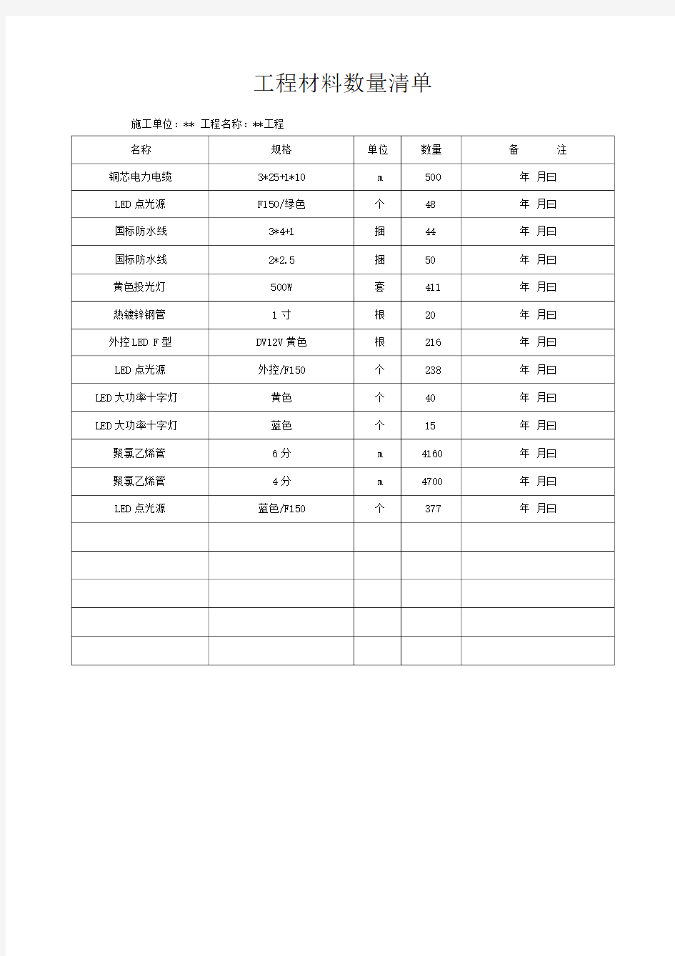 工程材料数量清单