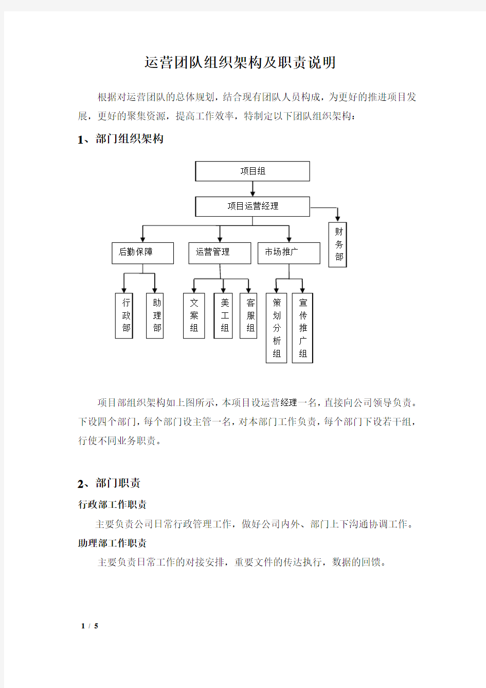 (完整word版)运营团队组织架构及职责说明