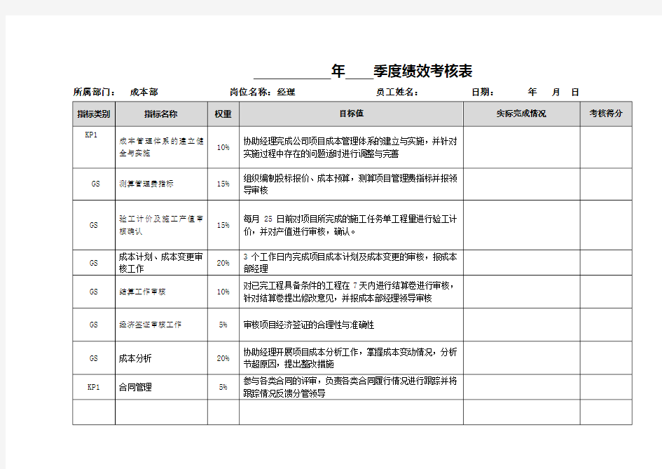 建筑公司成本部经理绩效考核表