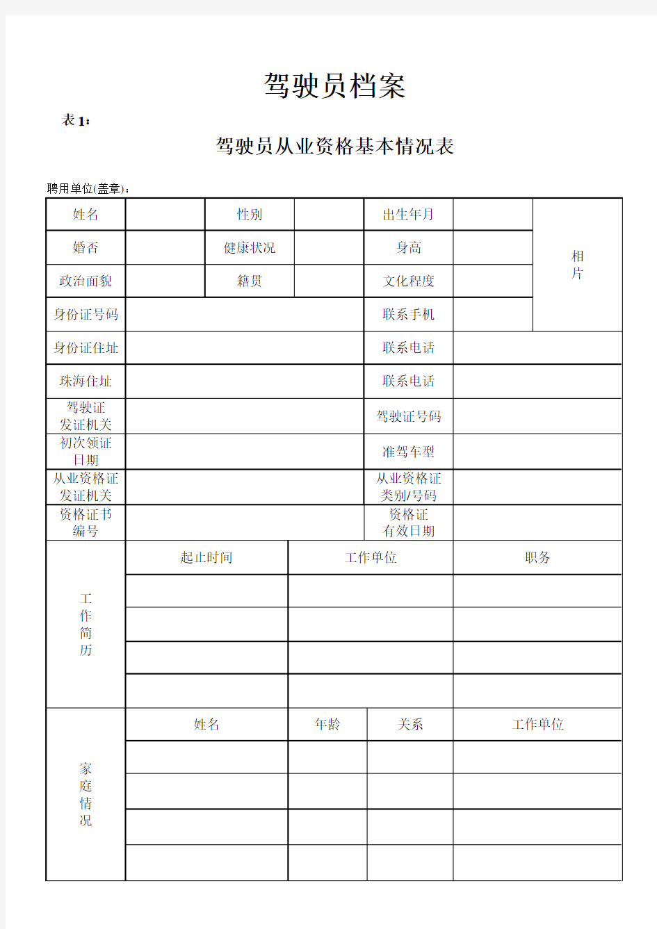 驾驶员档案表