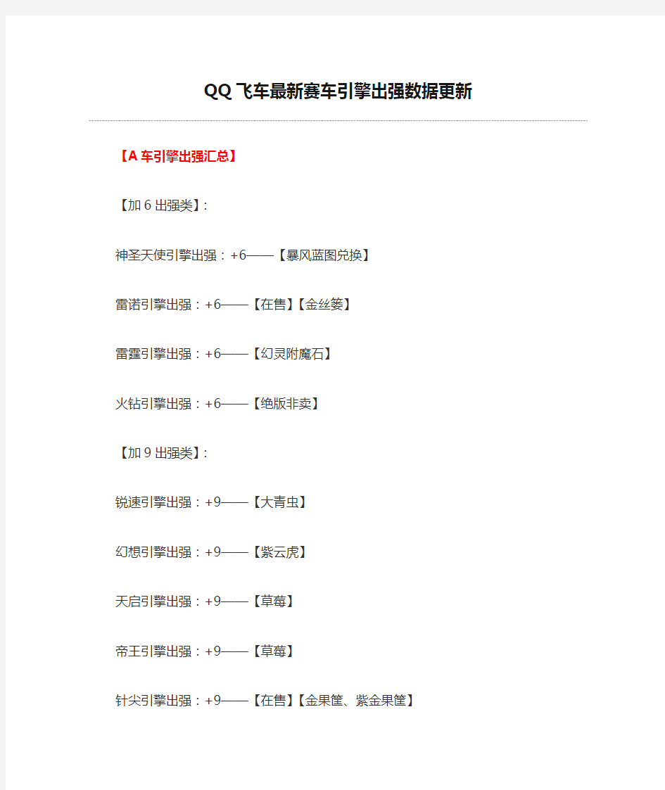 QQ飞车最新赛车引擎出强数据更新